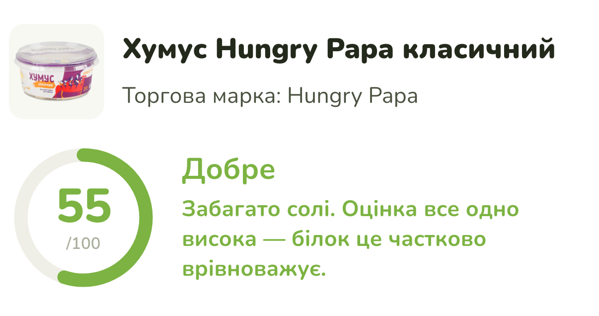 Продукт зʼявляється з готовою оцінкою